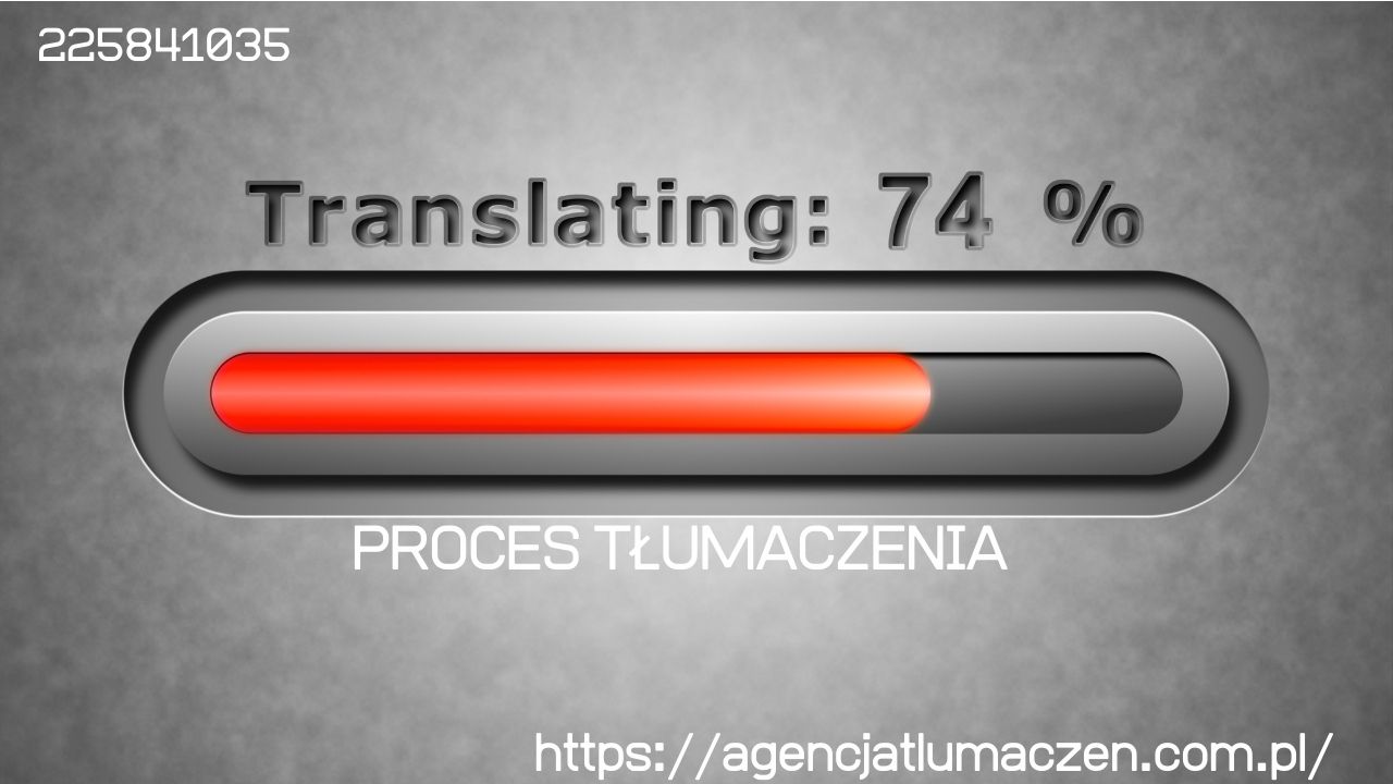 Proces tłumaczenia